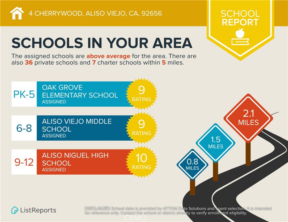 Assumable mortgage in CA, 4 Cherrywood, Aliso Viejo, CA 92656