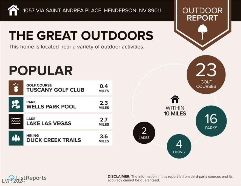 Assumable mortgage in NV, 1057 Via Saint Andrea Place, Henderson, NV 89011